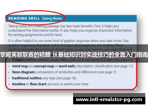 掌握英联联赛的精髓 从基础知识到实战技巧的全面入门指南 掌握英联联赛的精髓 从基础知识到实战技巧的全面入门指南