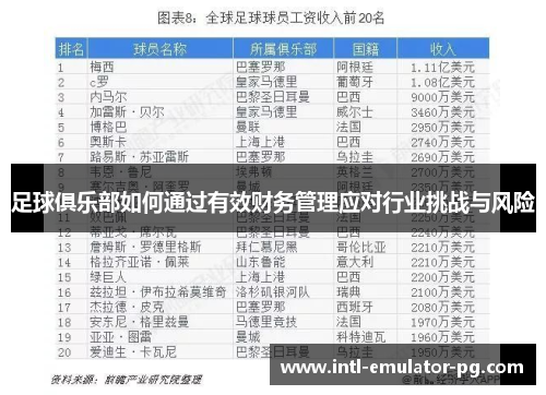 足球俱乐部如何通过有效财务管理应对行业挑战与风险