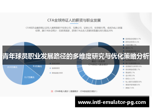青年球员职业发展路径的多维度研究与优化策略分析 青年球员职业发展路径的多维度研究与优化策略分析