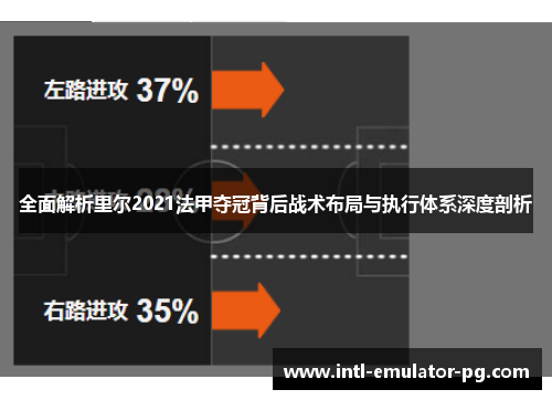 全面解析里尔2021法甲夺冠背后战术布局与执行体系深度剖析