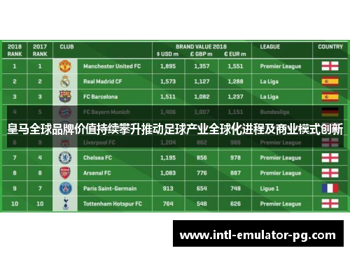 皇马全球品牌价值持续攀升推动足球产业全球化进程及商业模式创新