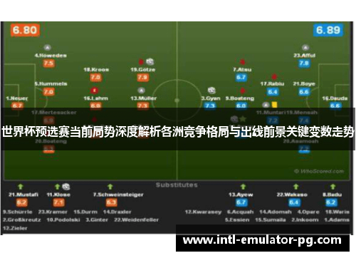 世界杯预选赛当前局势深度解析各洲竞争格局与出线前景关键变数走势 世界杯预选赛当前局势深度解析各洲竞争格局与出线前景关键变数走势