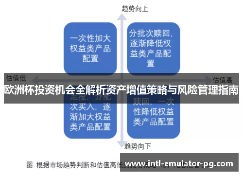 欧洲杯投资机会全解析资产增值策略与风险管理指南