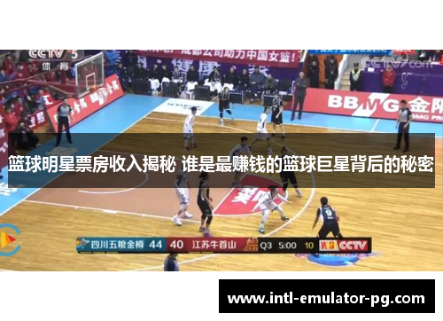 篮球明星票房收入揭秘 谁是最赚钱的篮球巨星背后的秘密