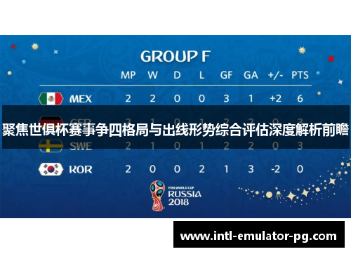 聚焦世俱杯赛事争四格局与出线形势综合评估深度解析前瞻 聚焦世俱杯赛事争四格局与出线形势综合评估深度解析前瞻