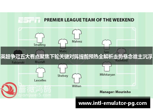英超争冠五大看点聚焦下轮关键对阵提前预热全解析走势悬念谁主沉浮